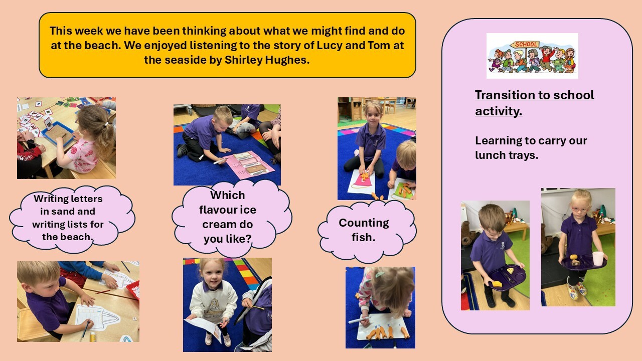 Term 6 week 1